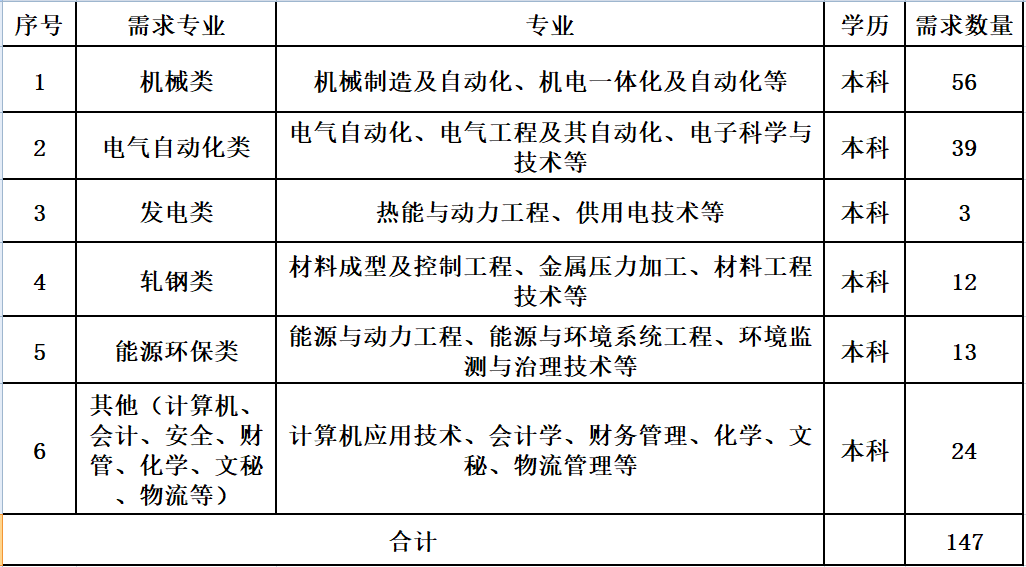 QQ截图20181018100609.png